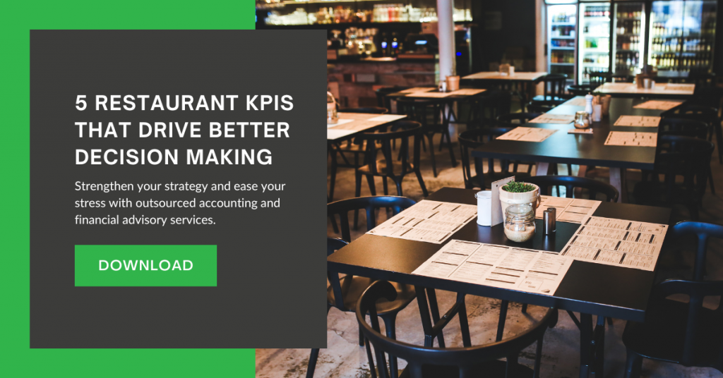 Restaurant KPIs