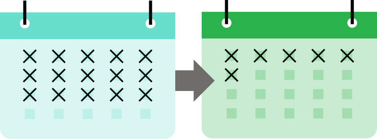 Dimensional, Custom Reporting