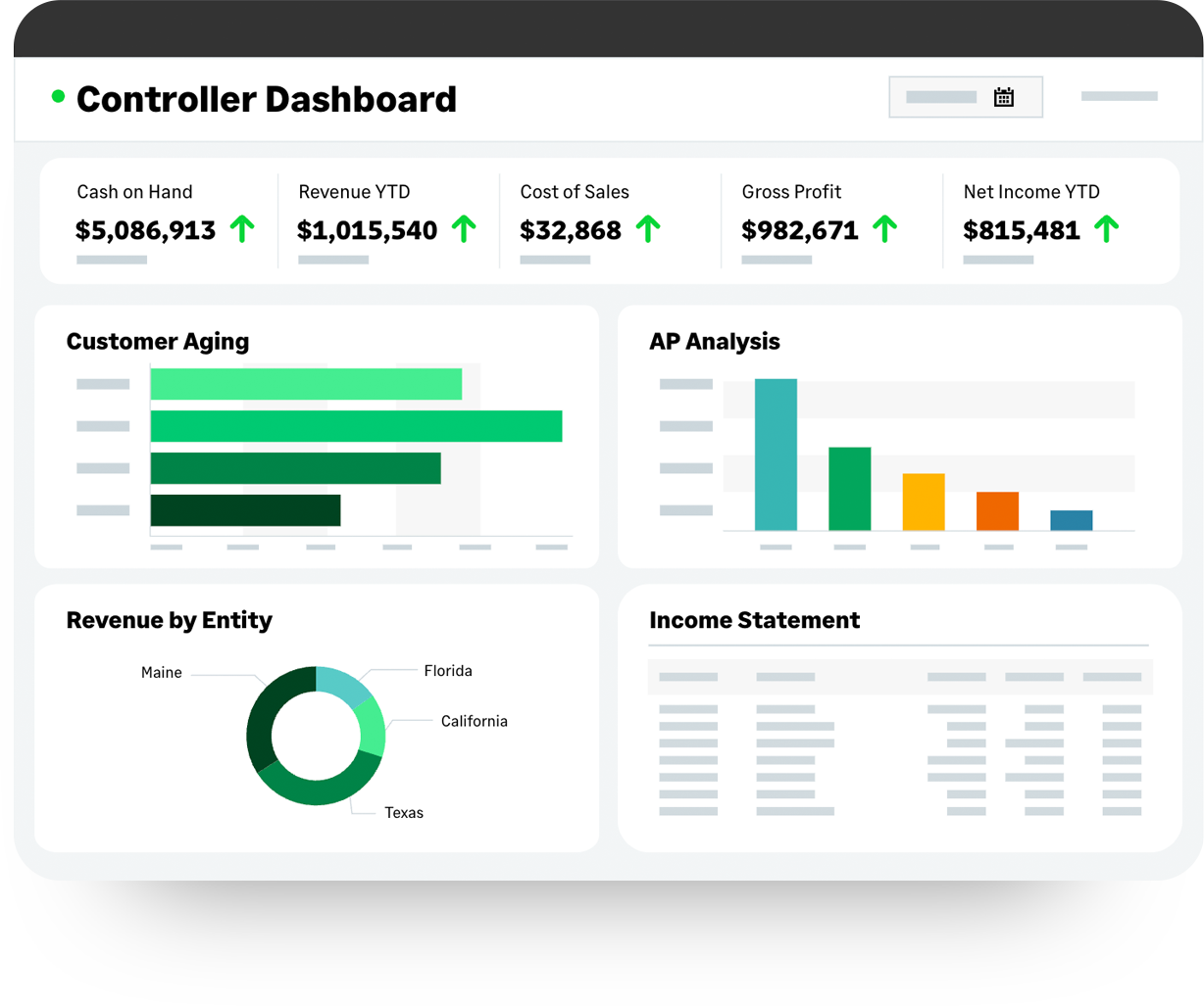 dashboard-and-reporting-capabilities