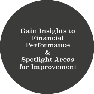 Financial Consulting Services