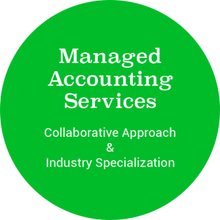 Managed Accounting Services