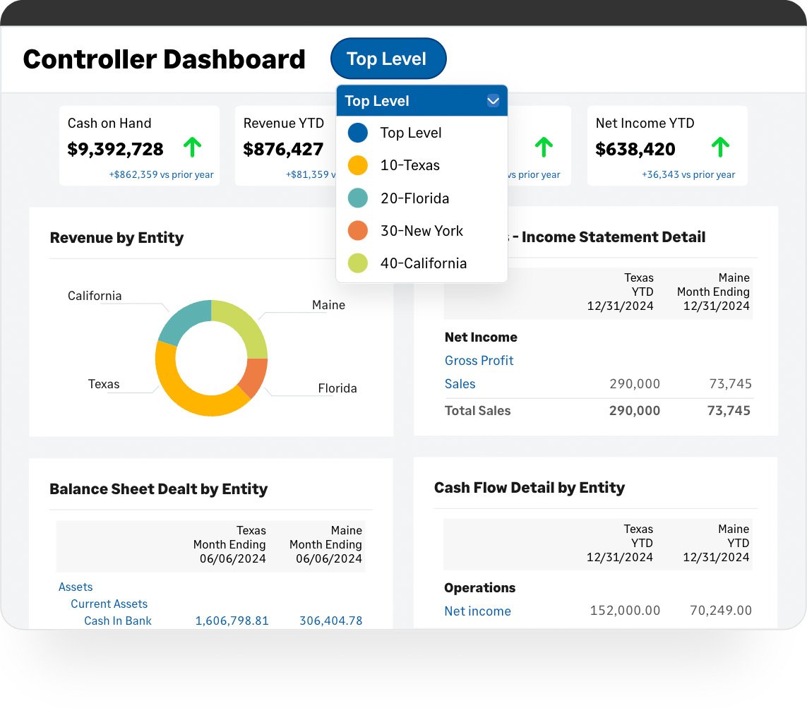 multi-entity-insights