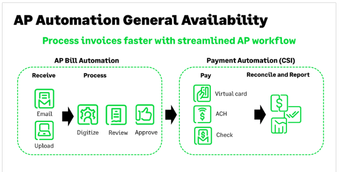 AP Automation Sage Intacct