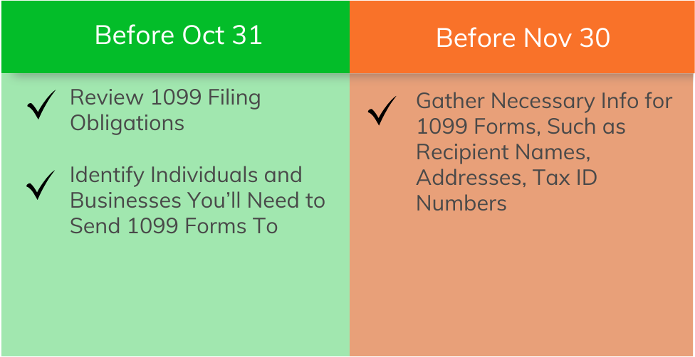 Check List 1099 001 2