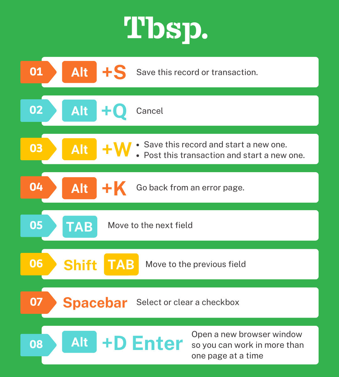 Tbsp Shortcuts