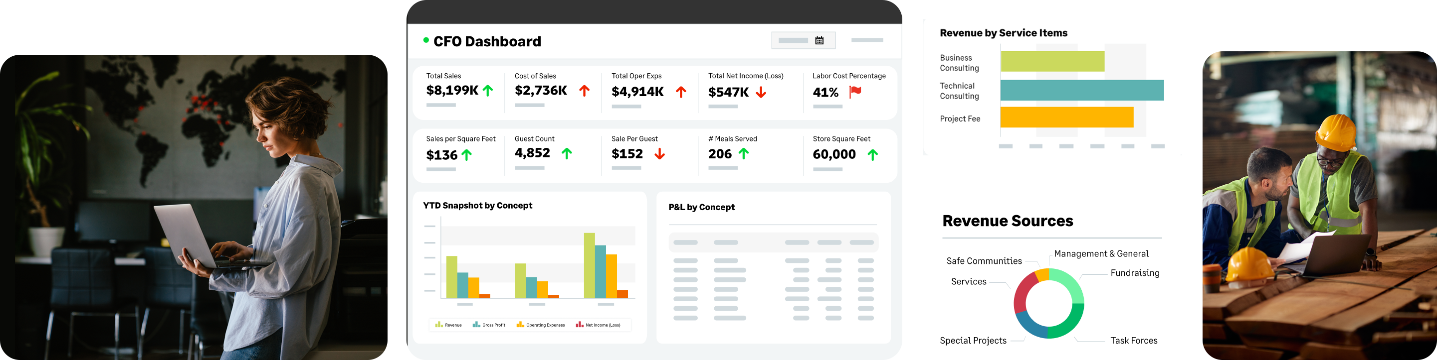 The future of finance starts right now.
